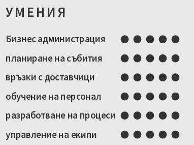 cv примерен умения на администратор