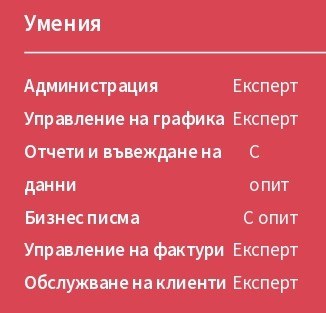 cv примерен умения на рецепционист