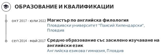 CV без опит образованието